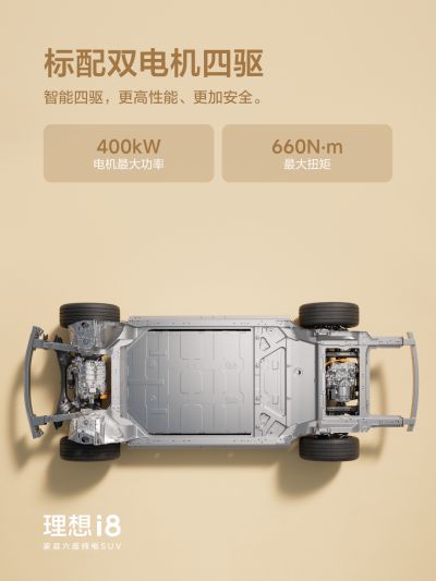 bevictor伟德官网社区_bevictor伟德官网汽车